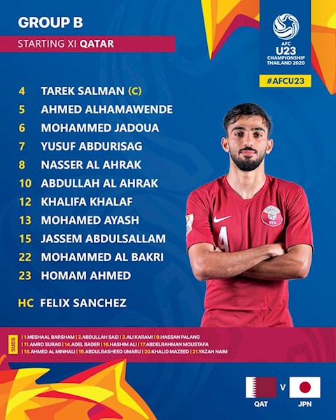 Danh sách xuất phát của U23 Qatar Danh sach xuat phat cua U23 Qatar