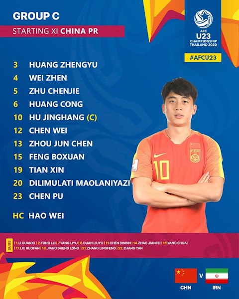 Danh sach xuat phat cua U23 Trung Quoc