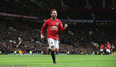 Video tổng hợp: MU 1-0 Wolves (Đá lại vòng 3 FA Cup 2019/20)