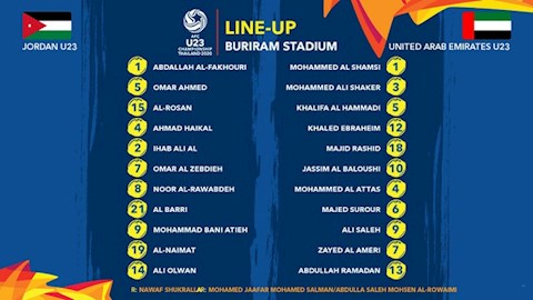 Danh sach xuat phat cua U23 Jordan vs U23 UAE