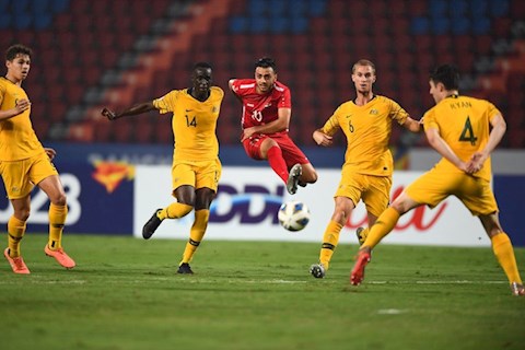 U23 Australia vs U23 Syria