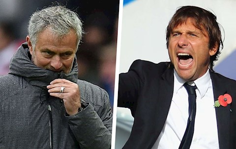 Chuẩn bị mất trụ cột, Mourinho còn bị Conte chỉ trích