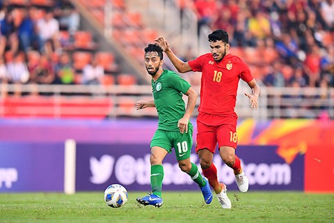 Thái Lan cử đội U23 tham dự AFF Cup 2020 hình ảnh Thái Lan cử đội U23 tham dự AFF Cup 2020 hình ảnh