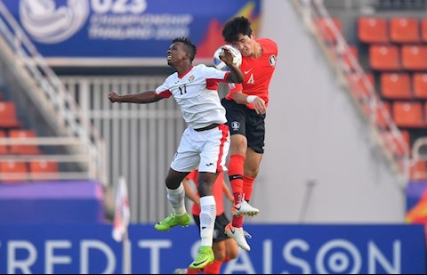 U23 Han Quoc vs U23 Jordan