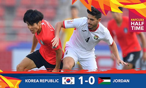 Han Quoc (ao do) ep san va co nhieu co hoi ghi ban trong hiep mot. Anh: AFC.