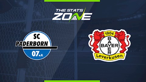 Paderborn vs Leverkusen 0h00 ngày 201 hình ảnh