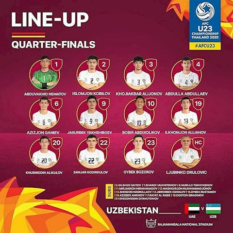 U23 UAE 1-5 U23 Uzbekistan Thắng hình ảnh 2