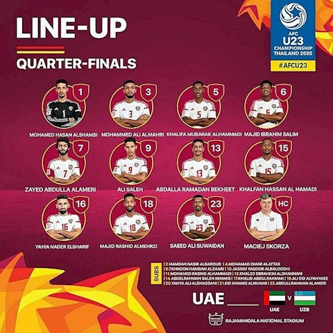 U23 UAE 1-5 U23 Uzbekistan Thắng hình ảnh 4