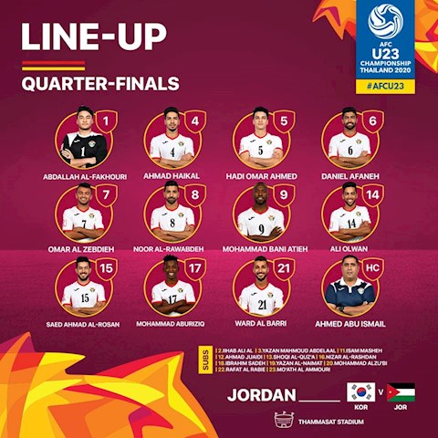 Danh sach xuat phat cua U23 Jordan