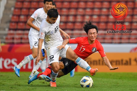 Trực tiếp U23 châu Á hôm nay 1912020 - Link trực tiếp VTV6 hình ảnh