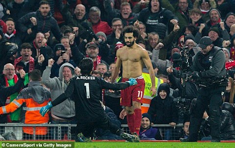 Liverpool 2-0 MU: Alisson Becker Mohamed Salah