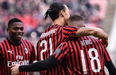 Kết quả vòng 20 Serie A 201920 của AC Milan vs Inter hình ảnh