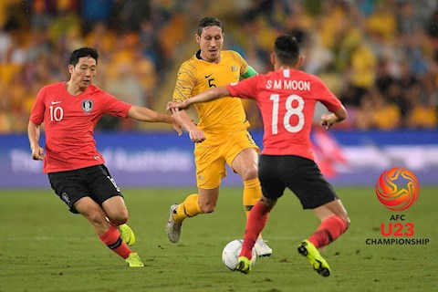 Lịch thi đấu U23 châu Á 2020 hôm nay 22/1: U23 Australia vs U23 Hàn Quốc