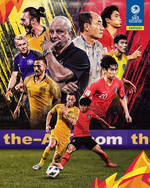 U23 Australia vs U23 Hàn Quốc U23 Australia vs U23 Han Quoc