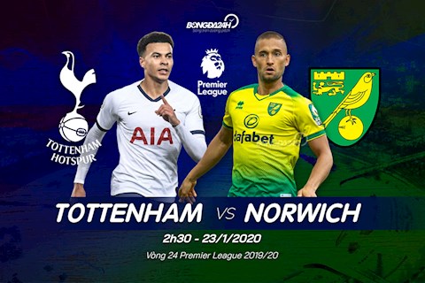 Kết quả Tottenham vs Norwich - KQBĐ Premier League 20192020 hình ảnh