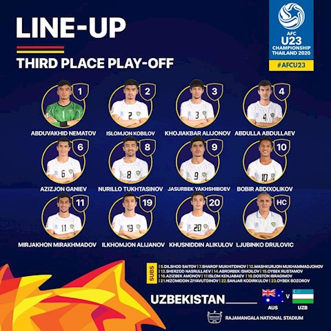 Danh sach xuat phat cua U23 Uzbekistan