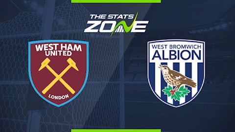 West Ham vs West Brom 22h00 ngày 251 FA Cup 201920 hình ảnh