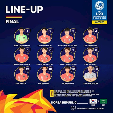 Trực tiếp bóng đá U23 Saudi Arabia 0-1 U23 Hàn Quốc (Hiệp phụ) Bàn thắng muộn hình ảnh 2