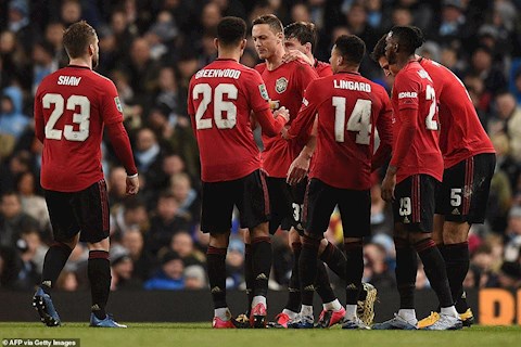 Video tổng hợp: Man City 0-1 MU (Bán kết lượt về cúp Liên đoàn Anh 2019/20)