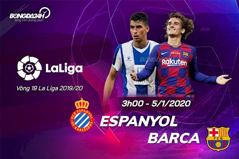 Espanyol 2-2 Barca: Mất điểm cay đắng ở derby, Blaugrana vô địch lượt đi trong âu lo