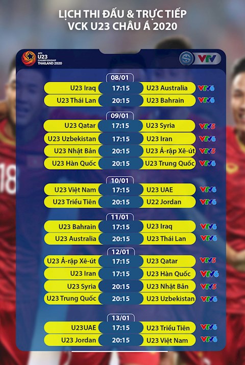 Lịch thi đấu và trực tiếp VCK U23 châu Á 2020 trên kênh VTV hình ảnh 2