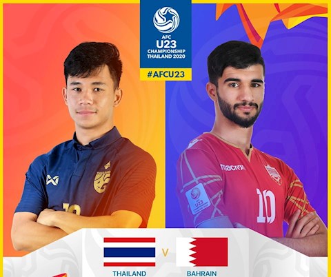 U23 Thai Lan vs U23 Bahrain