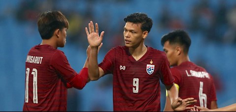 AFC danh gia U23 Thai Lan phai chung minh duoc kha nang thong qua tran dau voi U23 Bahrain.