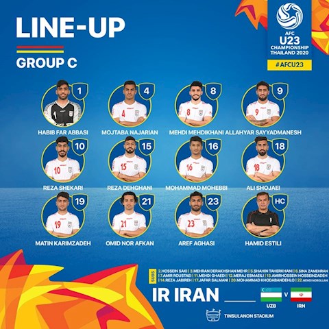 Trực tiếp bóng đá U23 Uzbekistan 1-0 U23 Iran (H2) Nhà ĐKVĐ thể hiện sức mạnh hình ảnh 3