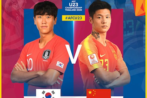 U23 Han Quoc vs U23 Trung Quoc