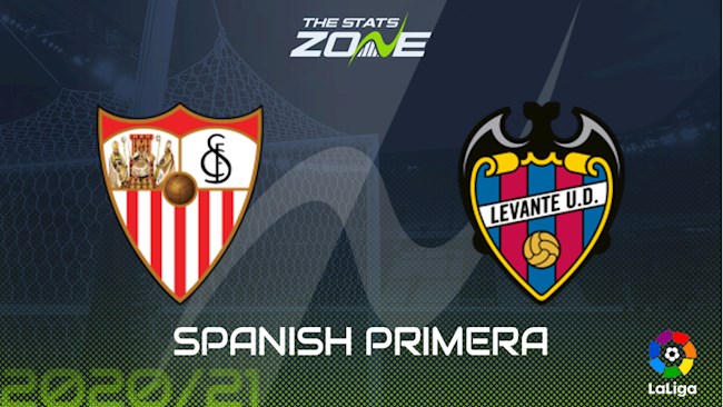 Sevilla vs Levante