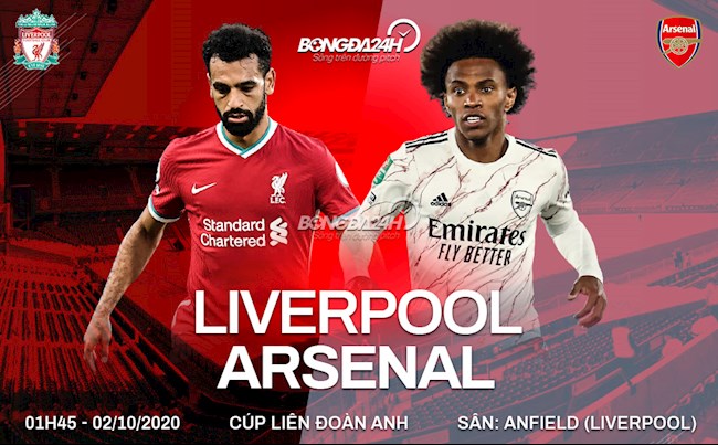 Liverpool vs Arsenal