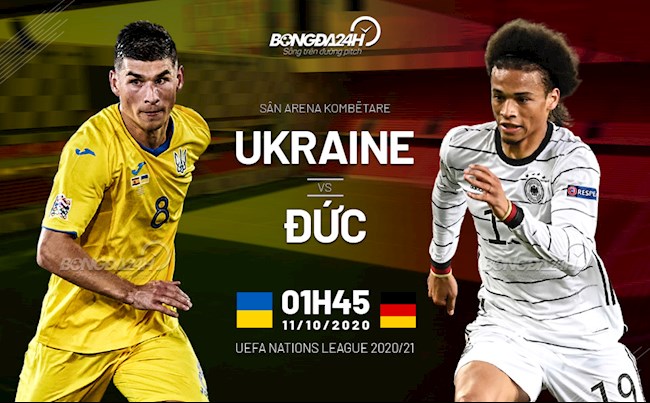 Ukraine vs Duc nhan dinh