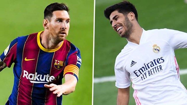 Tiền đạo Messi đòi rời Barca, Marco Asensio nói gì hình ảnh