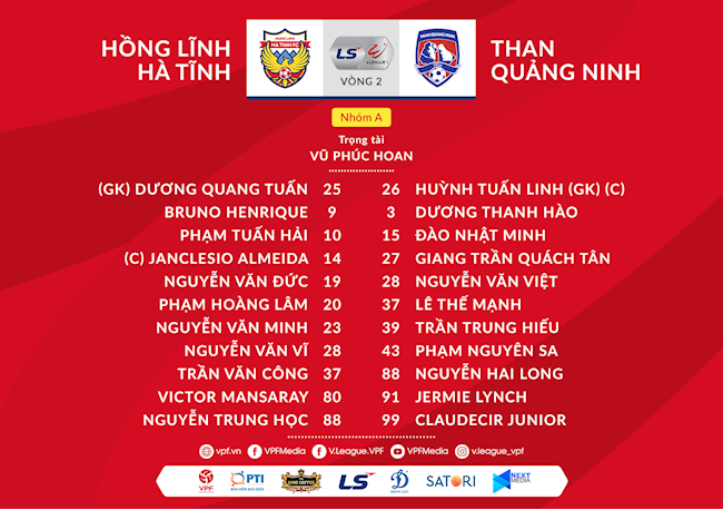 Danh sach xuat phat Ha Tinh vs Quang Ninh
