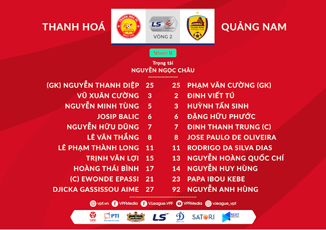Danh sach xuat phat Thanh Hoa vs Quang Nam
