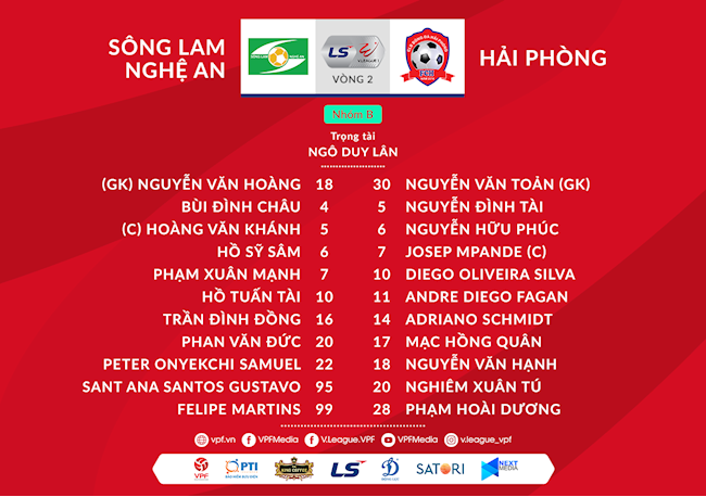 Danh sach xuat phat tran SLNA vs Hai Phong