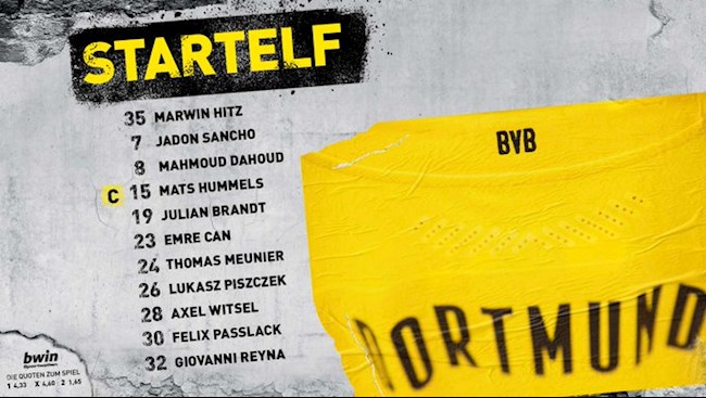 Danh sach xuat phat cua Dortmund