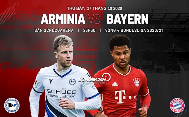 Truc tiep bong da Bielefeld vs Bayern Munich vong 4 Bundesliga 2020/21 luc 23h30 ngay hom nay 17/10