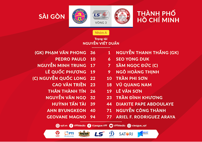 Danh sach xuat phat Sai Gon vs TPHCM