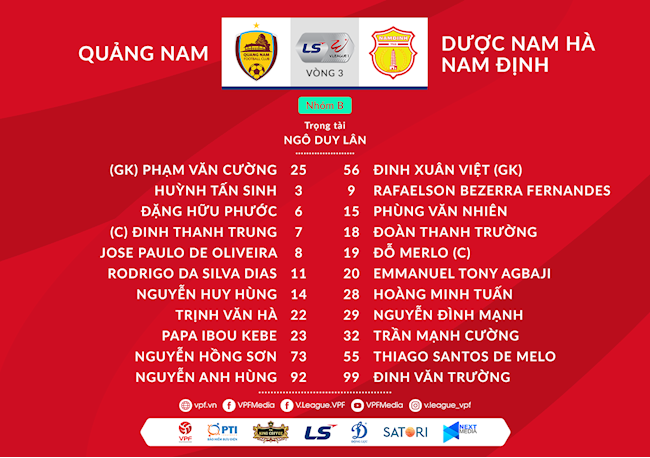 Video tổng hợp: Quảng Nam 2-0 Nam Định (Lượt 3 nhóm B V-League 2020)