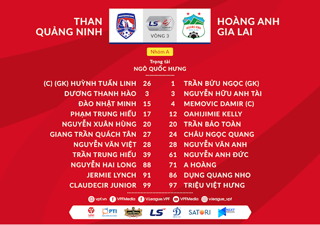 Danh sach xuat phat Quang Ninh vs HAGL