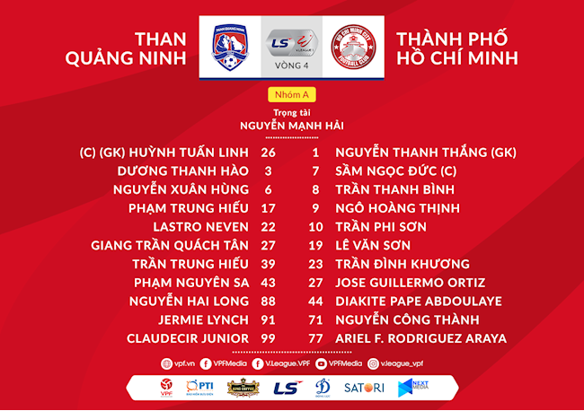 Danh sach xuat phat tran Quang Ninh vs TPHCM