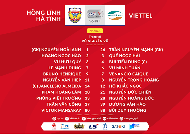 Danh sach xuat phat tran Ha Tinh vs Viettel