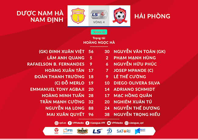 Danh sach xuat phat tran Nam Dinh vs Hai Phong