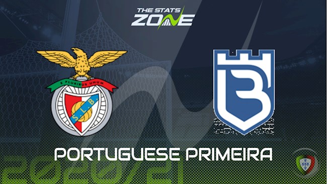 Benfica vs Belenenses