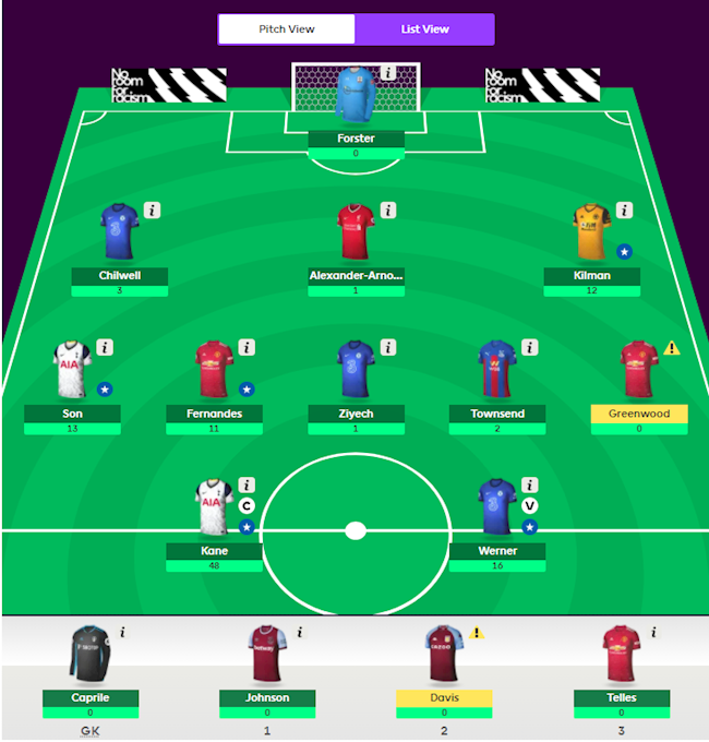 Kết quả giải thưởng Fantasy EPL Bongda24hvn 202021 GW5 và 6 hình ảnh