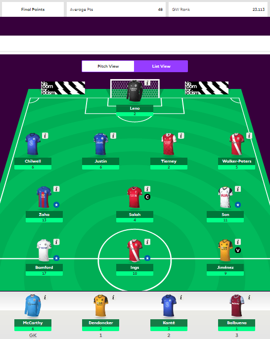 Kết quả giải thưởng Fantasy EPL Bongda24hvn 202021 GW5 và 6 hình ảnh