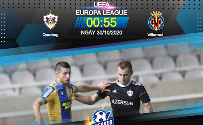 Qarabag vs Villarreal