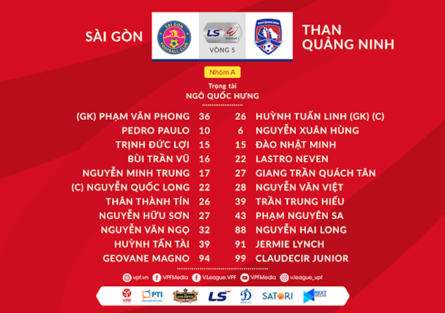 Danh sach xuat phat tran Sai Gon vs Quang Ninh