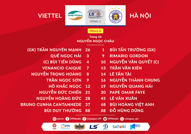 Danh sach xuat phat tran Viettel vs Ha Noi